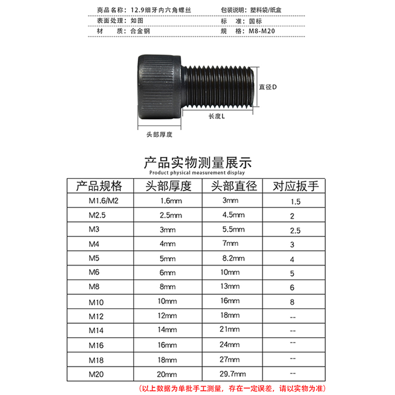 反牙细内六角螺丝倒幼扣