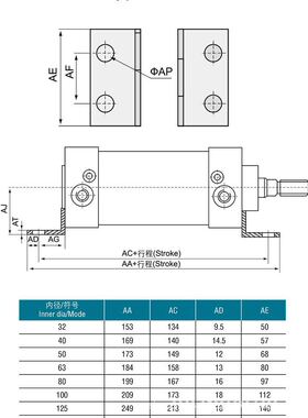 气缸附件固定安装LB脚架32/40/50/63/80/100/125/160L型底座SC