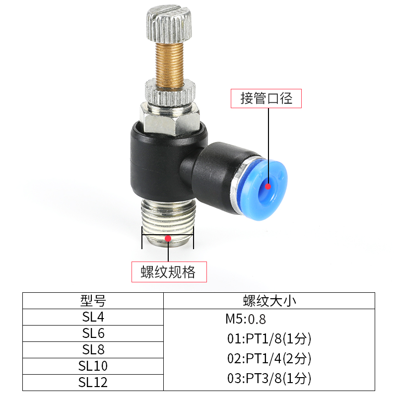 气缸节流阀调速开关动接