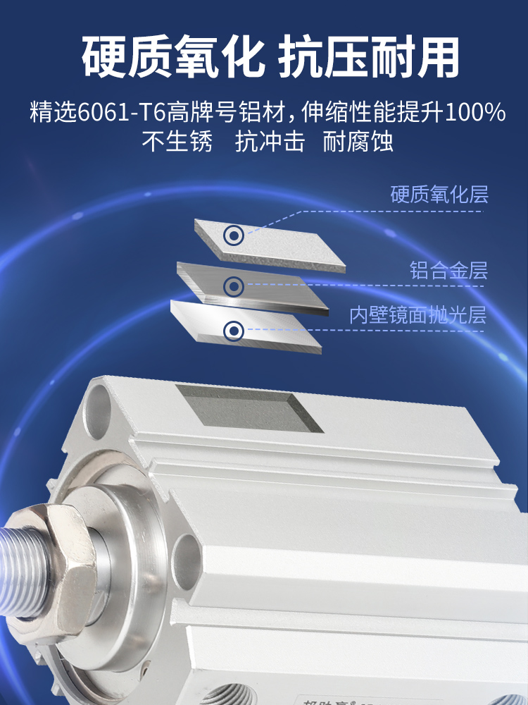 小型气动外牙带磁薄缸紧