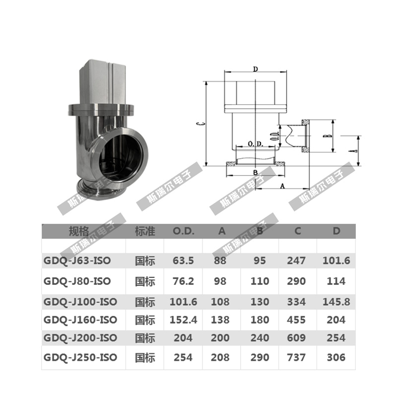 ISO63 ISO80 ISO100 ISO160 GDQ气动挡板阀  气动角阀 真空阀门