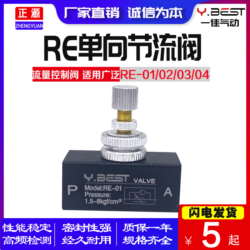 流量控制阀节流阀调速阀RE-01 RE-02 RE-03 RE-04 1分2分3分4分