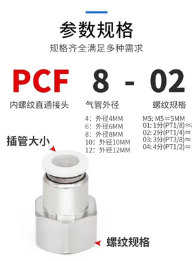 白色精品内螺纹直通气动接头PCF8-02PCF10-02PCF10-04气管接头