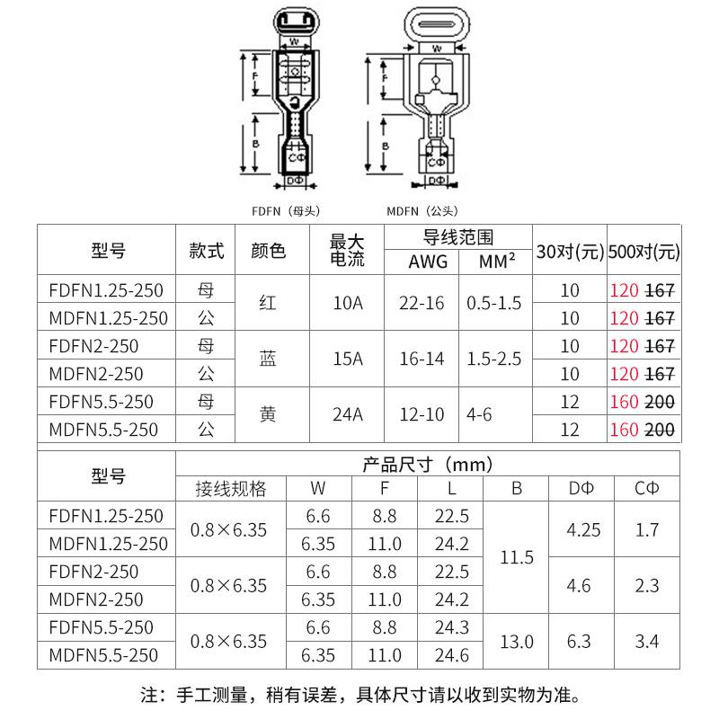 FDFN1.25-250冷压尼龙母绝缘接线端子阻燃耐高温6.3插簧端子500只