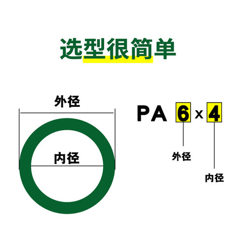 PA6尼龙管白色高压气管4MM/6MM尼龙气管耐弱酸弱碱高压耐高温气管