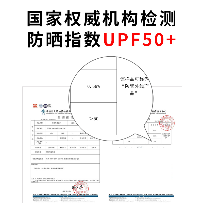 防晒面罩护颈紫外线脖子