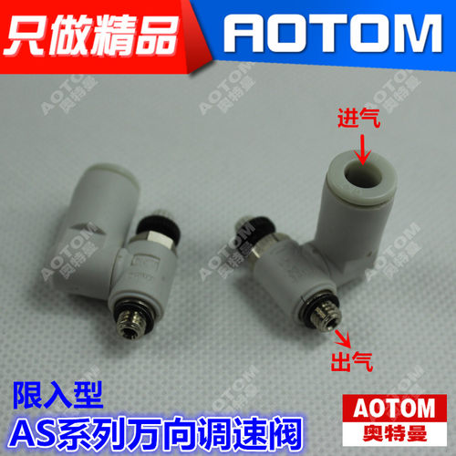 SMC型万向调速阀调节阀螺纹进限入型AS4311F-04-10S/04-12S