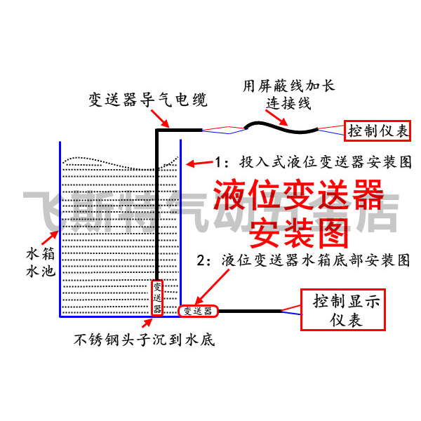 供应光柱水位显示仪表/液位显示/光柱水位控制仪/液位变送器专用