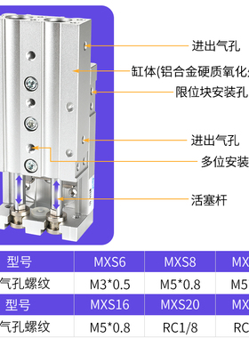 气动HLS直线导轨滑台MXS6/8/12/16/20-10/20/30/40/50/75/100ASBT