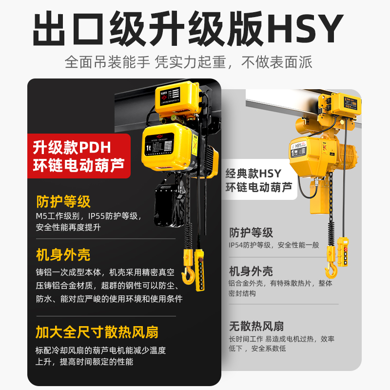 沪工电动葫芦环链起重吊