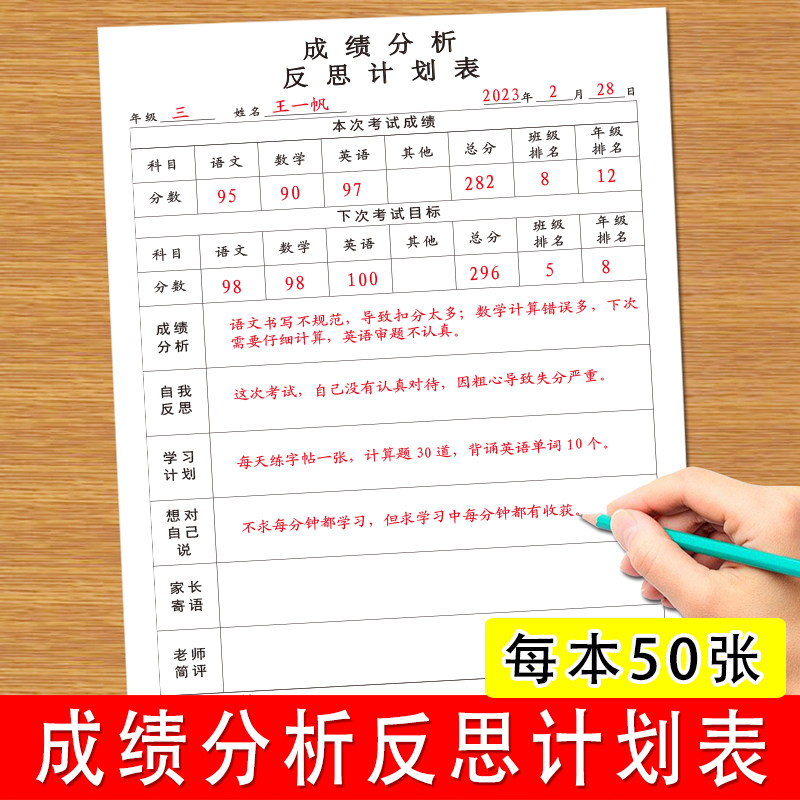 초·중·고등학생을 대상으로 한어 수학 영어 등 시험점수 분석 및 반영방안 오문제 원인 분석 및 반성