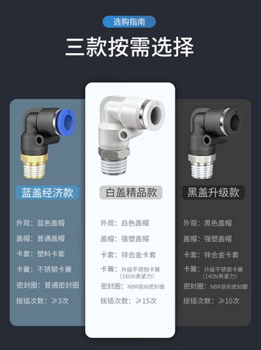 气动快插PL8-02快速PL4-M5气管PL6-01接头PL10-03螺纹弯通PL12-04