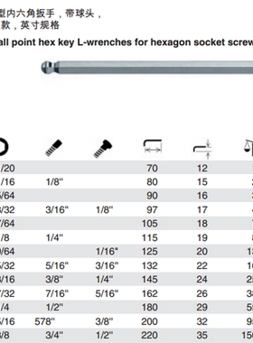 瑞士PB Swiss Tools PB 212Z.L英制L型加长球头内六角扳手