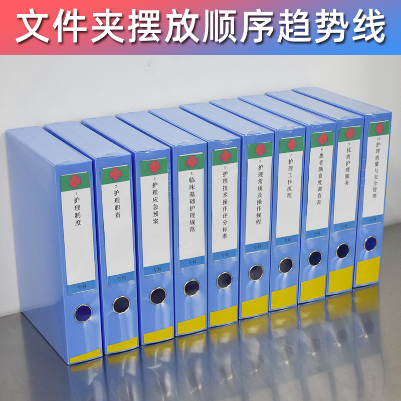 6S目视管理5S 文件定位管理标签 文件夹摆放顺序趋势线文件柜资料
