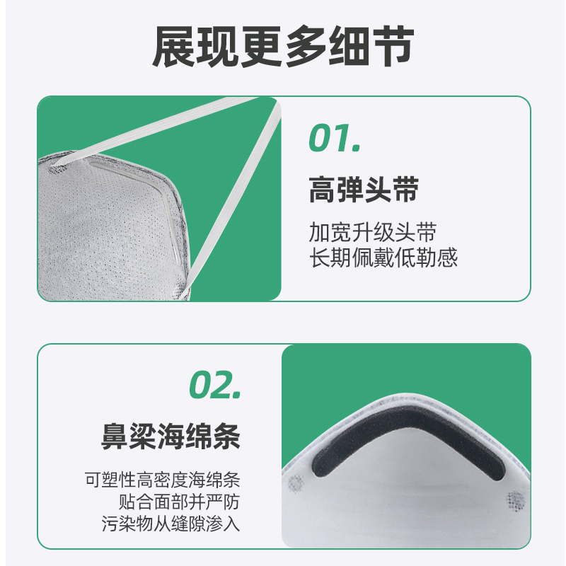 保为康口罩防尘工业护粉