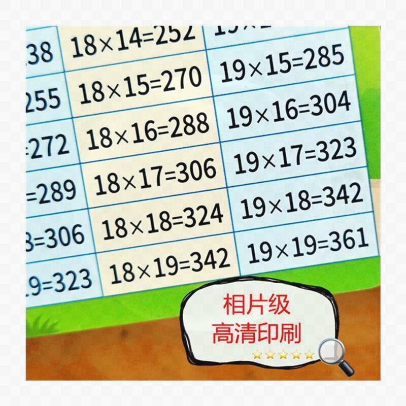 古印度乘法表大九九乘法口诀表卡片19×19二三年级大99小学生数学