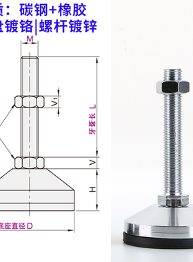 重载型防滑脚杯 WAD31 WAD32 WAD36 WAD41 WAD42 WAD46