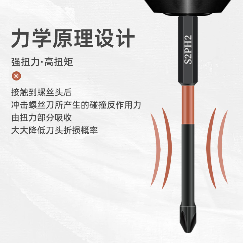 十字批头强磁防滑钨钢超