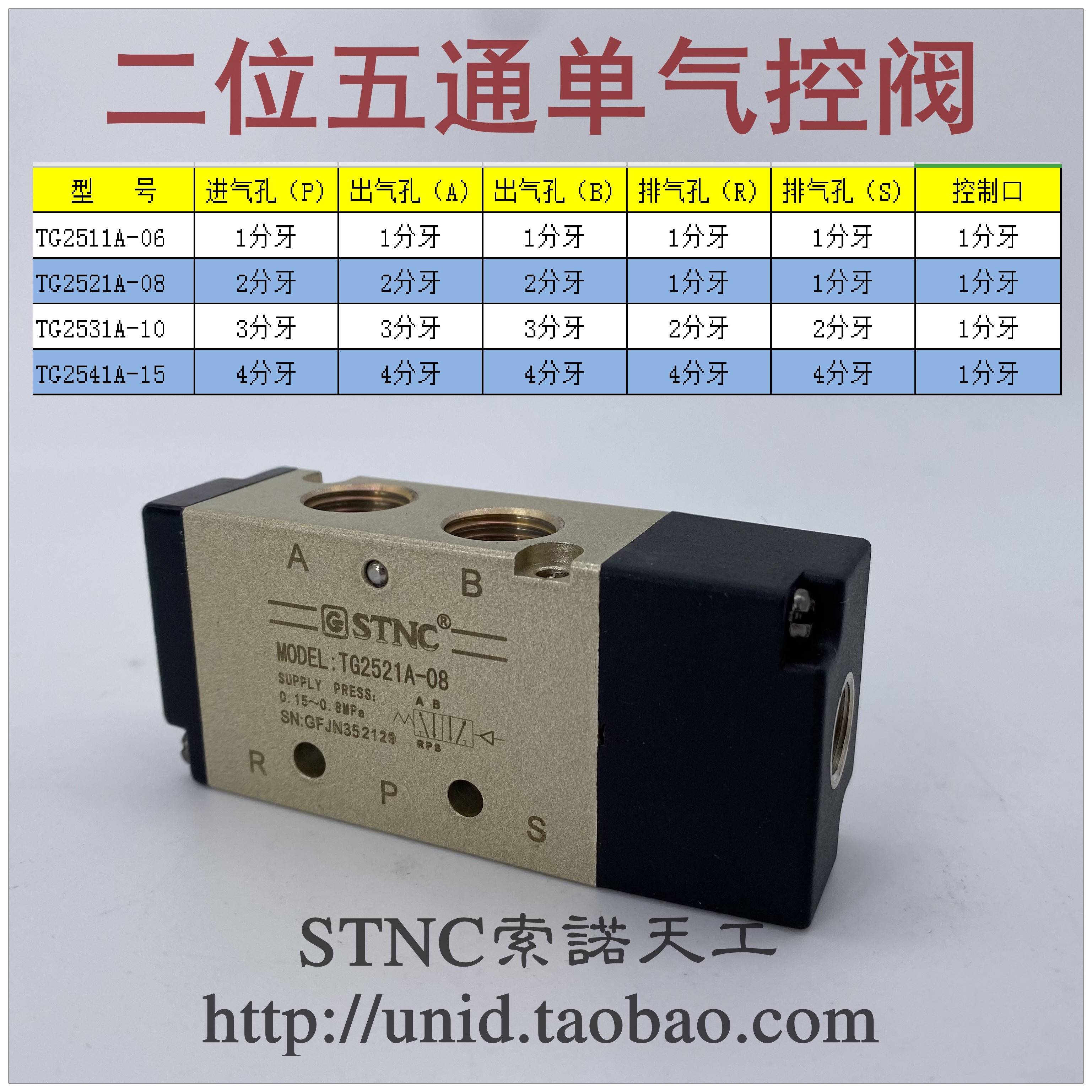 【STNC索诺天工】气控阀TG2512A-06 2522A-08 2532A-10 2542A-15