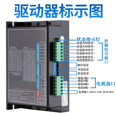 86步进电机驱动器套装4.5N8.5N12N86BYG250-80/118/150MA860H860C