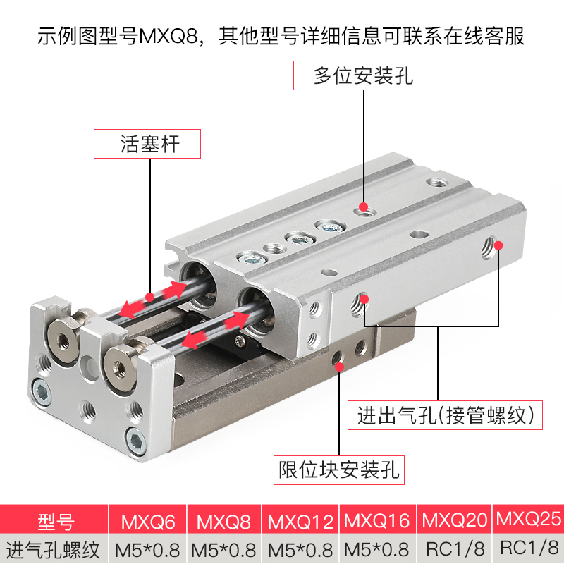 直线导轨小型气动滑台缸