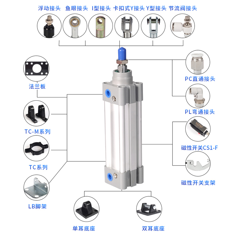 亚德客SAI50/63X25X50X75X100X125X150X175X200S标准气缸