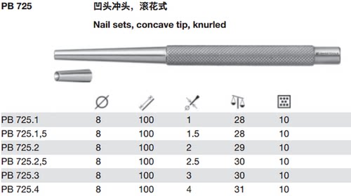 瑞士PB Swiss Tools PB 725滚花式凹头冲头