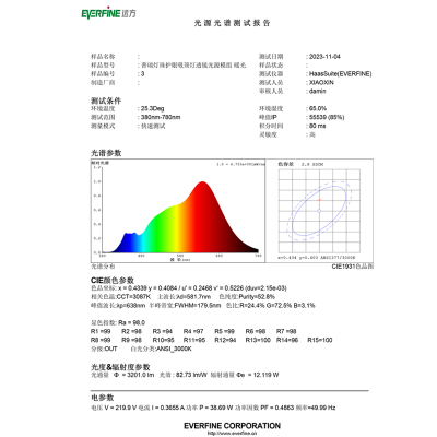 普瑞全光谱护眼led灯芯客厅卧室书房吸顶灯替换灯泡灯盘光源灯珠