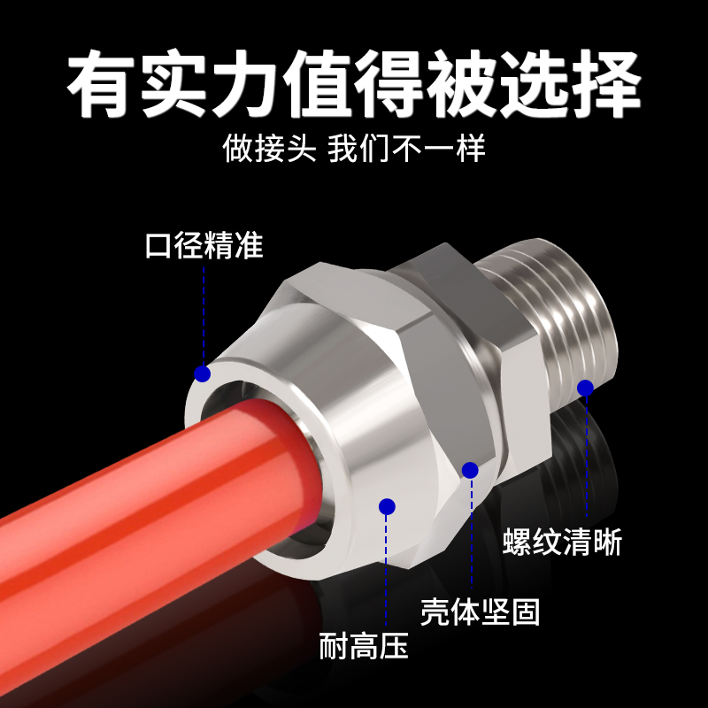 快拧直通接头迷你内丝外