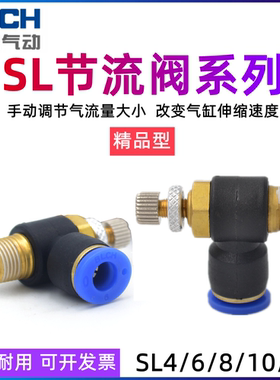 BLCH百灵接头节流阀TSL8-02调速4-M5快插SL6-01/10-02/12-02/03/0