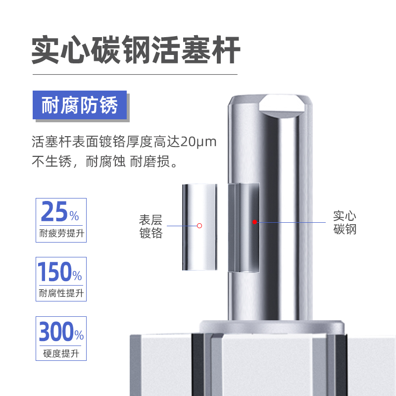 SDA薄型气缸小型气动32/50/63/80/100*5X10X15X20X25X30X40X50X75