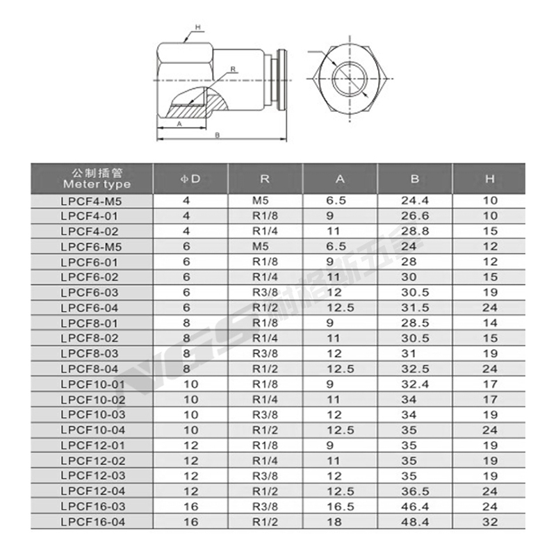 气动内螺纹直通管快速接