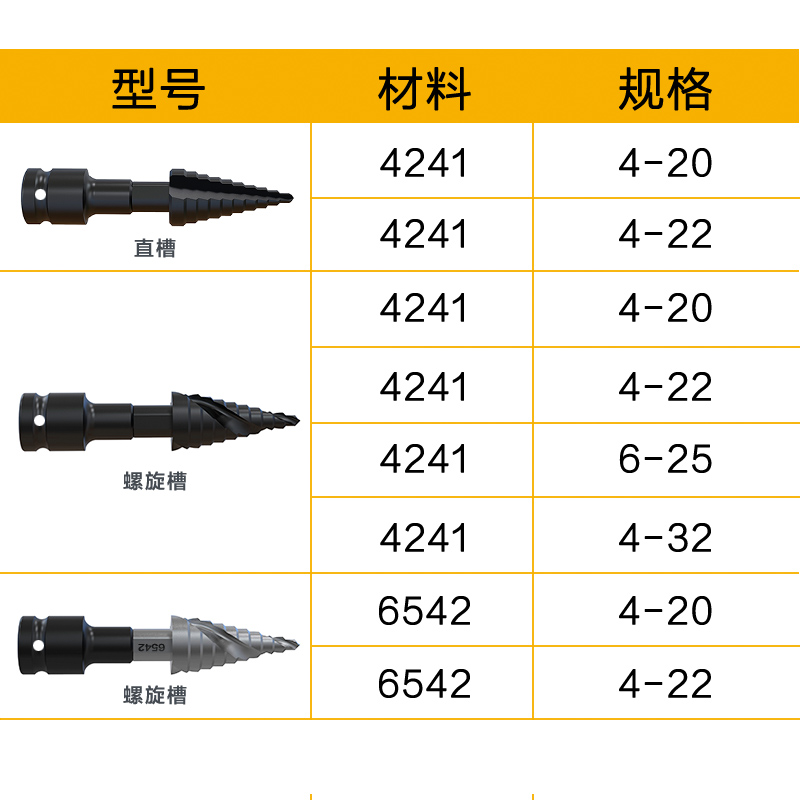 多功能宝塔钻角磨机电动