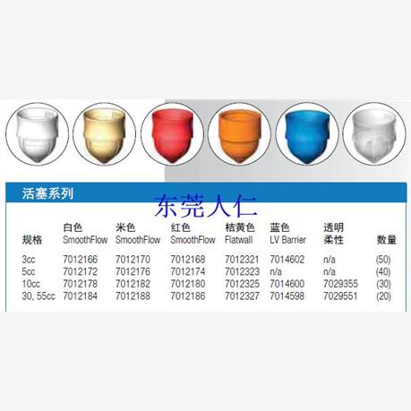 诺信NORDSON EFD 透明柔性活塞 7362320 7362317议价