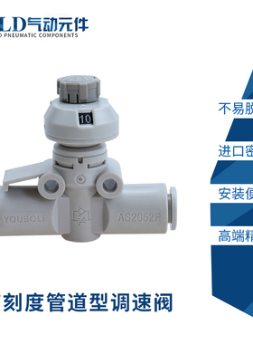 优铂利新款气动带刻度管道型调速阀 Y-AS2002FS-06A 白色节流阀