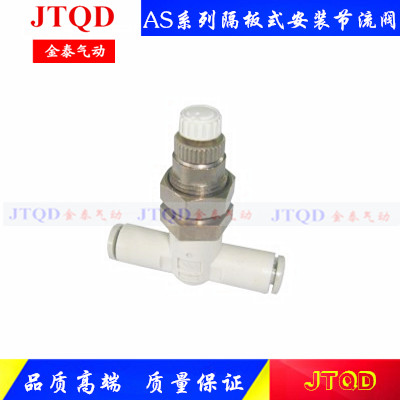 隔板式管道节流阀AS1001F/2001F/3001F/4001F-4/06/08/10/12-3