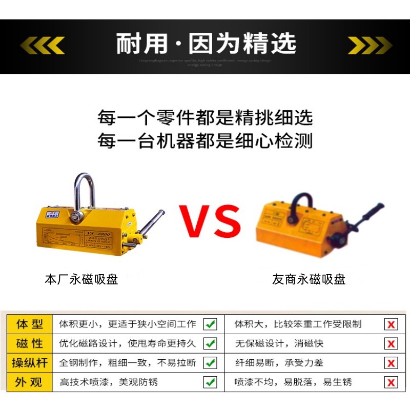 永磁起重器力吊强吸盘吨