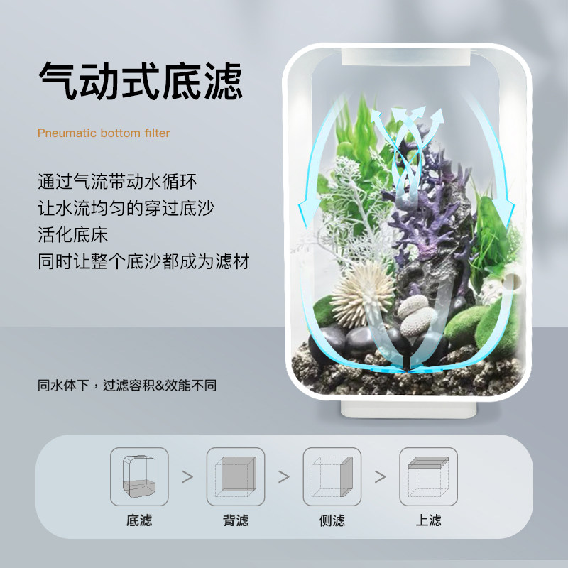 花小鱼斗鱼缸客厅小型生态金鱼缸专业超白透明玻璃亚克力鱼缸桌面