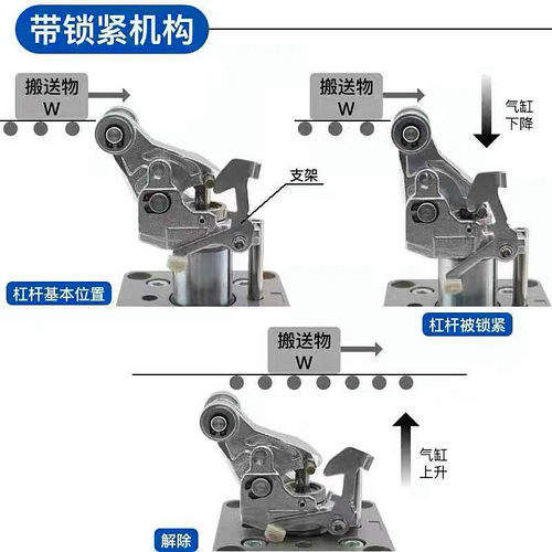 SMC原装阻挡气缸RS2H RS1H RSA63-30DL DM BL BM TL TM-D-C-DC-DS