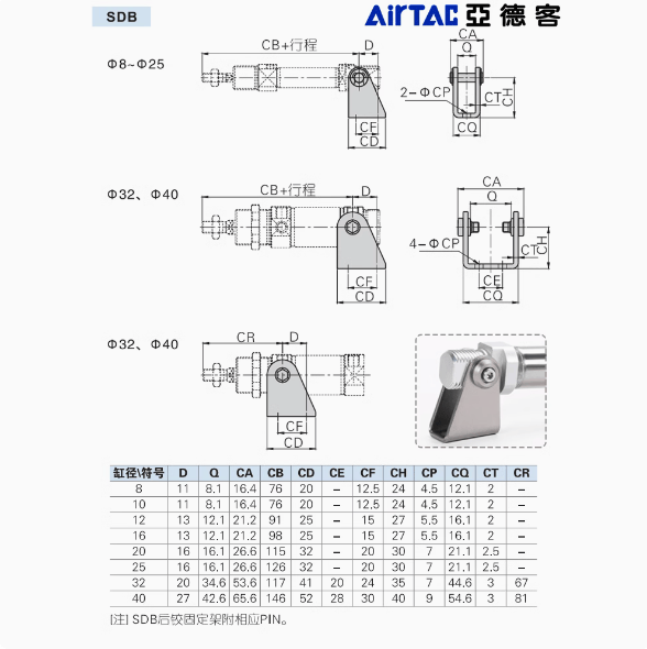 亚德客MA气缸附件F-MF PB MI8 10 12 16 20 25 32 40LB FA SDB TC