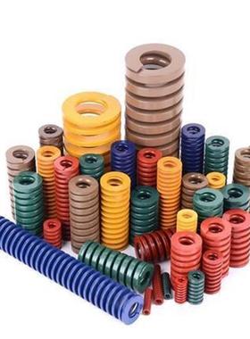 SSWH75矩形80弹簧SWM14-20/25/30/35/40/45/50/55/60/65/8/100/12