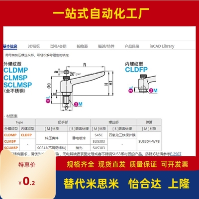 CLDMP4/5/6-12/16/20/25/32-B/M/S推压型固定把手CLDFP4/5/6/8-7