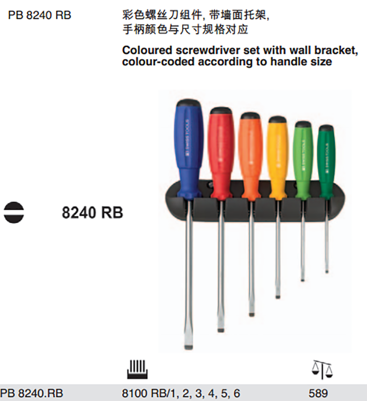 瑞士彩色一字螺丝刀件套