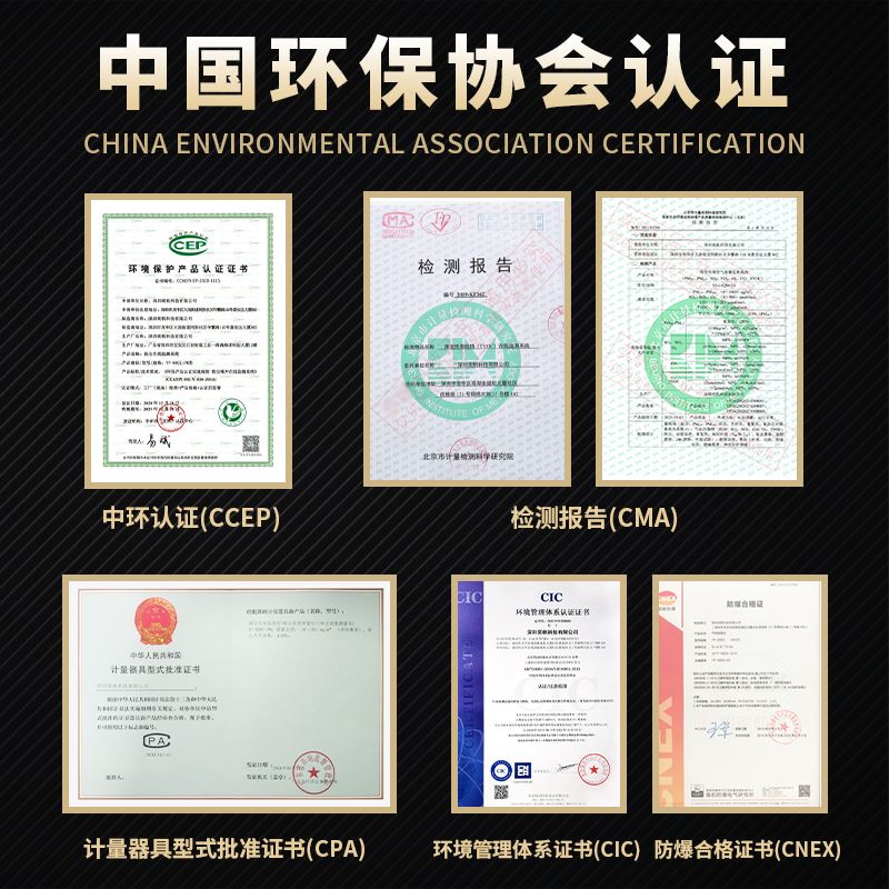 扬尘监测系统工地粉噪音