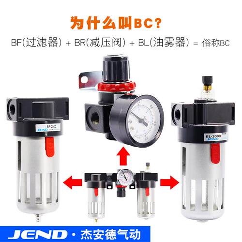气泵油水分离器BFC2000空压机气动调压阀过滤器BFR/BC3000/4000