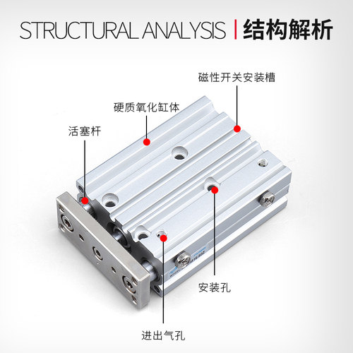 三轴气缸MGPL12 16 20 25 32 40 50 63-30-60-75-80-100-125-150Z