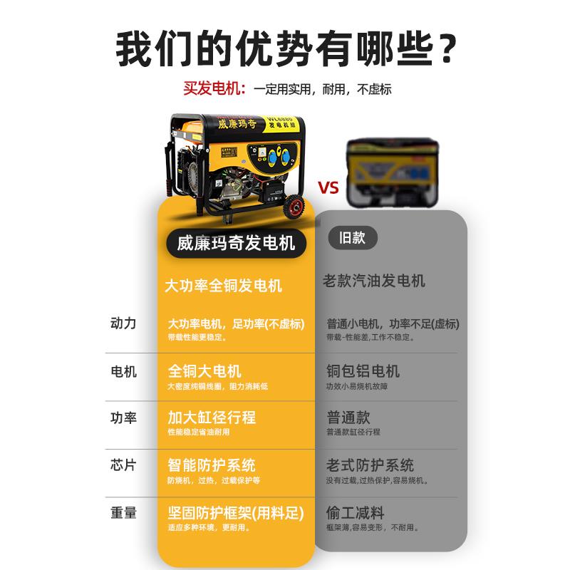 柴油发电机组小型家用千