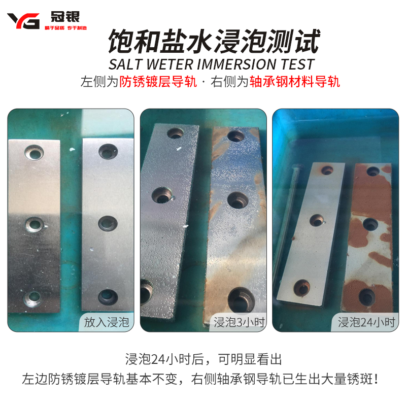 国产上银不锈镀镍钢微型