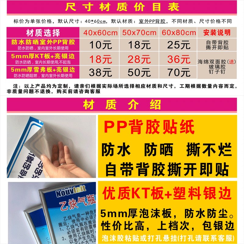 工厂车间仓库消防安全生产管理操作规程制度全套安全生产岗位责任