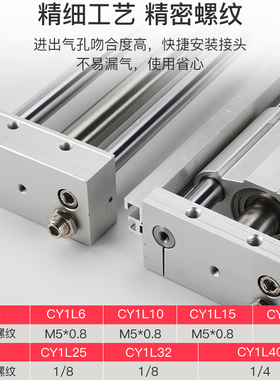 RMTL磁耦式CDY1LS三杆无杆气缸CY1L25H-100/200/300/400/500/1000